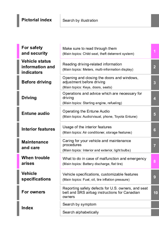 2019 TOYOTA RAV4 OWNER’S MANUAL