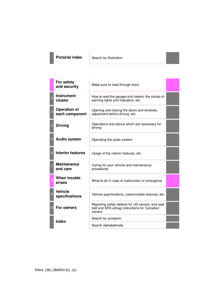 2018 TOYOTA RAV4 OWNER’S MANUAL