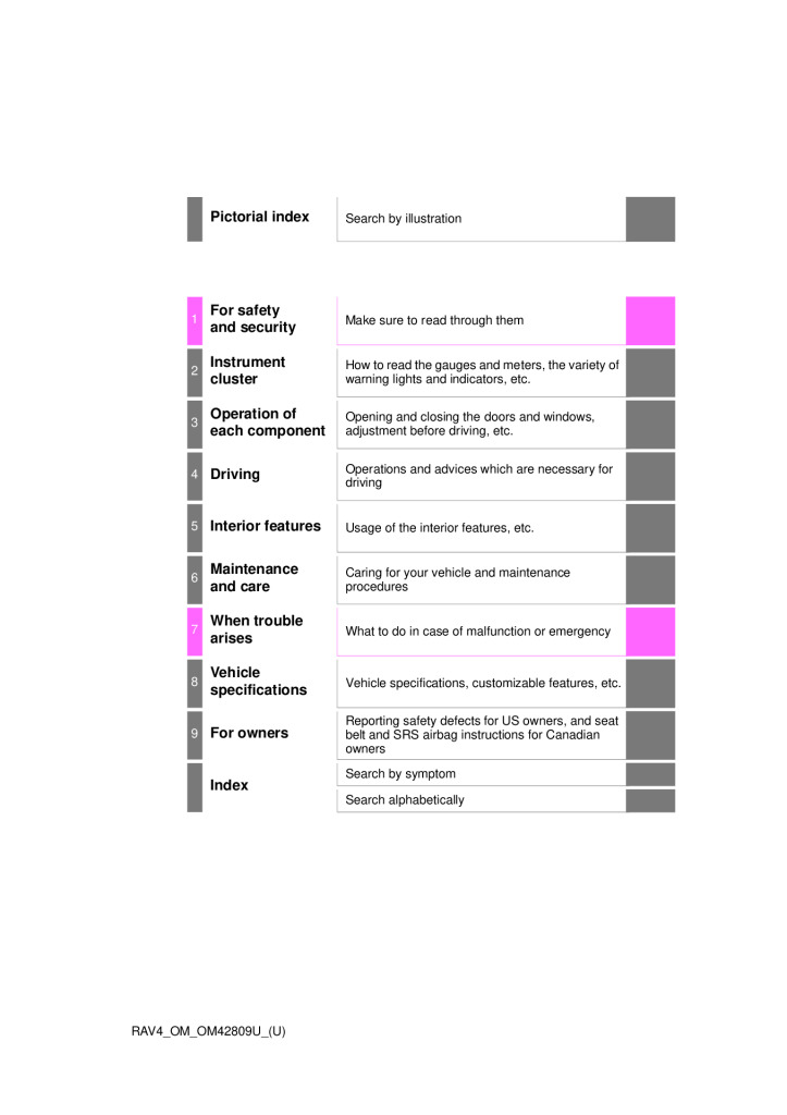 2013 TOYOTA RAV4 ELECTRIC OWNER’S MANUAL