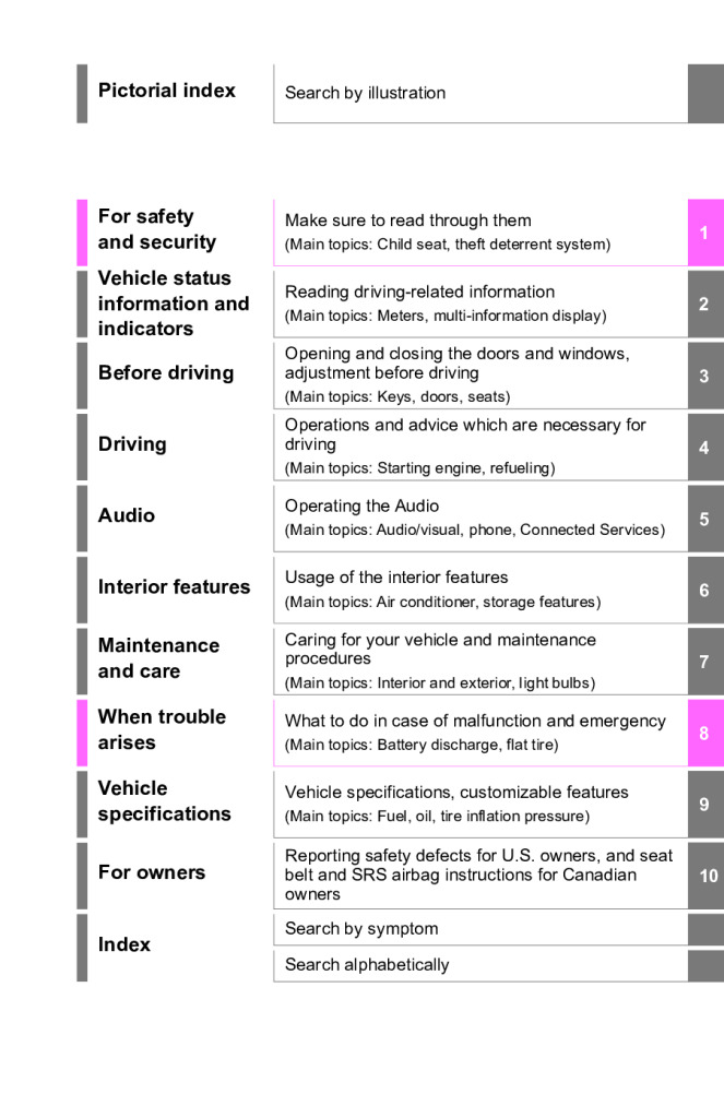 thumbnail of rav4_2021_OWNERS_MANUAL