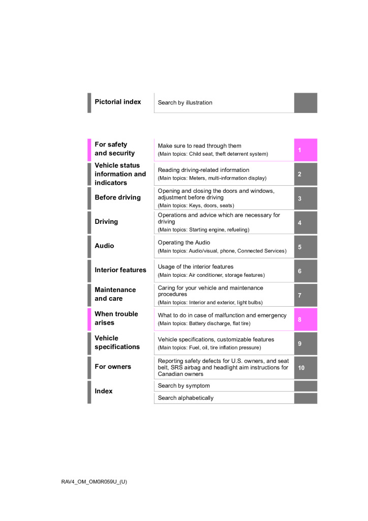 thumbnail of rav4_2022_OWNERS_MANUAL